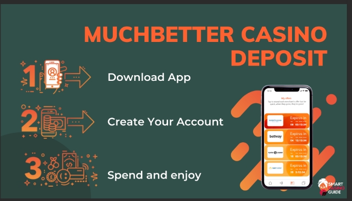 muchbetter-casino-deposit-image